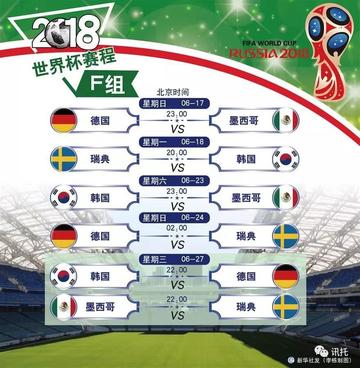 2018世界杯小组赛时间表全纪录,32强逐鹿,激情一夏 2018世界杯小组赛时间表全纪录,32强逐鹿,激情一夏