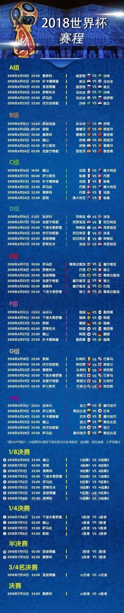 上一届世界杯全部比分表，一场数字编织的足球史诗