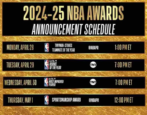 NBA 2026 MVP公布时间揭晓，悬念与期待交织的终极赛季盛典