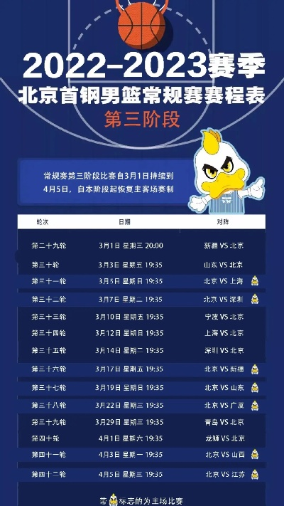 男篮赛程表2026,备战与期待,中国男篮的挑战与机遇 男篮赛程表2026,备战与期待,中国男篮的挑战与机遇