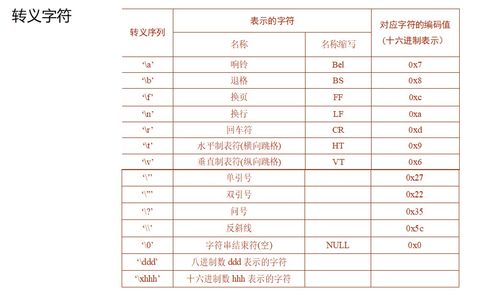 篮球记录表上的秘密语言，P究竟意味着什么？