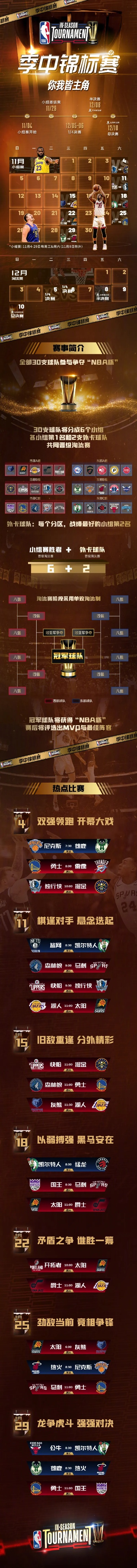群雄逐鹿，格局重塑，NBA新赛季各球队深度分析
