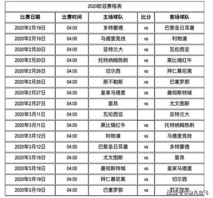 欧冠名单规则详解，从注册限制到战术博弈，一文读懂豪门排兵布阵的玄机