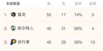广东省羽毛球队队员，赛场内外的南粤风采