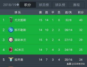 意甲霸主为什么是尤文，从历史底蕴到现代统治的必然逻辑