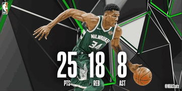 绿军堡垒，凯尔特人主场战绩为何是NBA最令人胆寒的魔鬼主场？