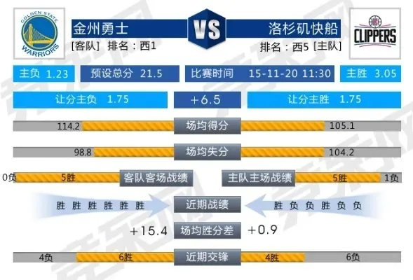 金州勇士新赛季赛程全解析，挑战与机遇并存的卫冕之路