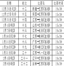 CBA常规赛赛程表2026，新赛季看点与赛程全解析